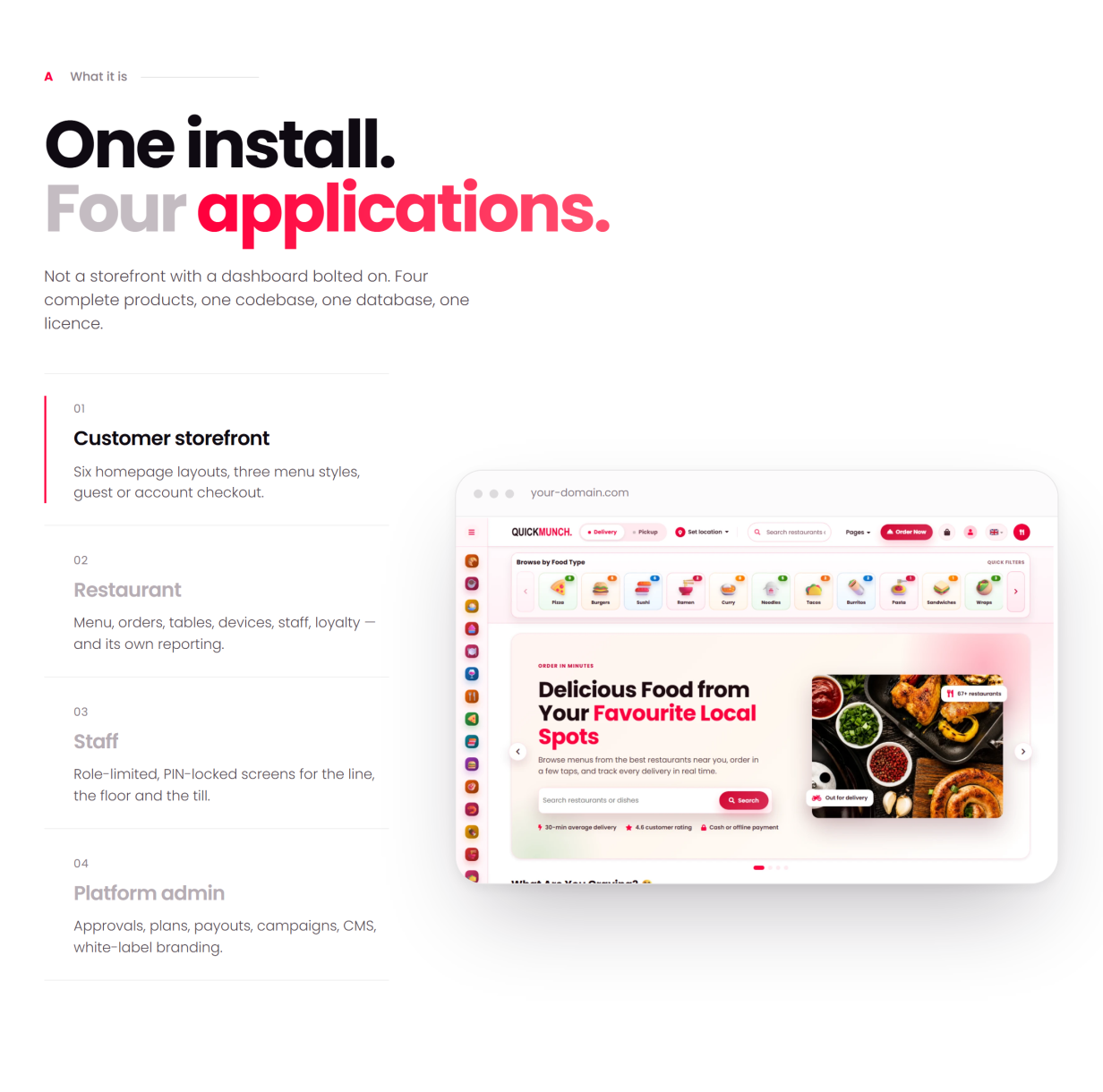 One install, four applications