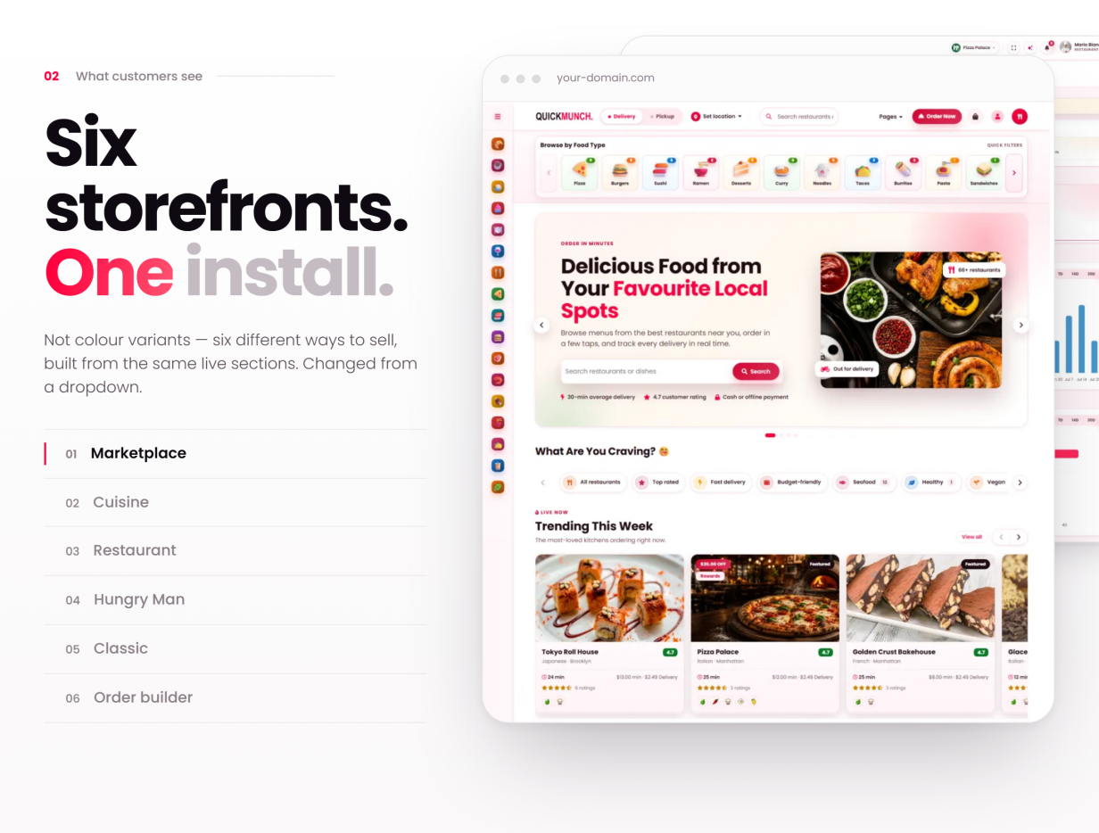 Six storefronts, one install