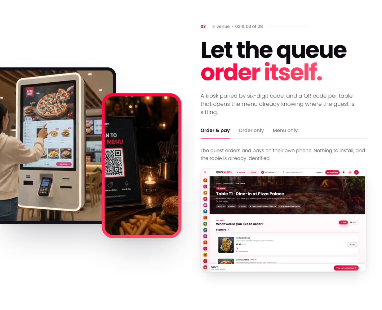 Self-service ordering