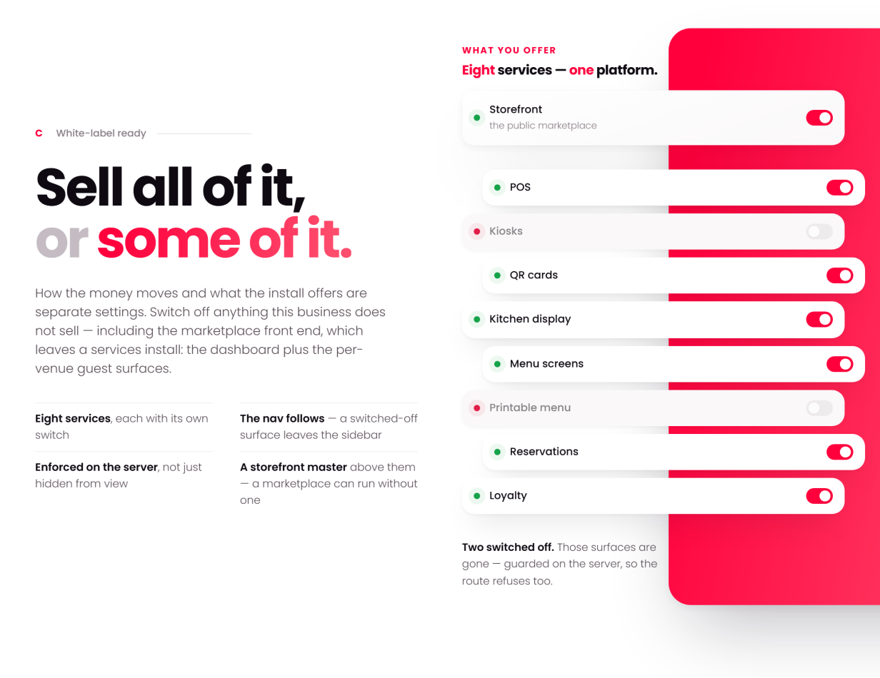 Eight sellable services