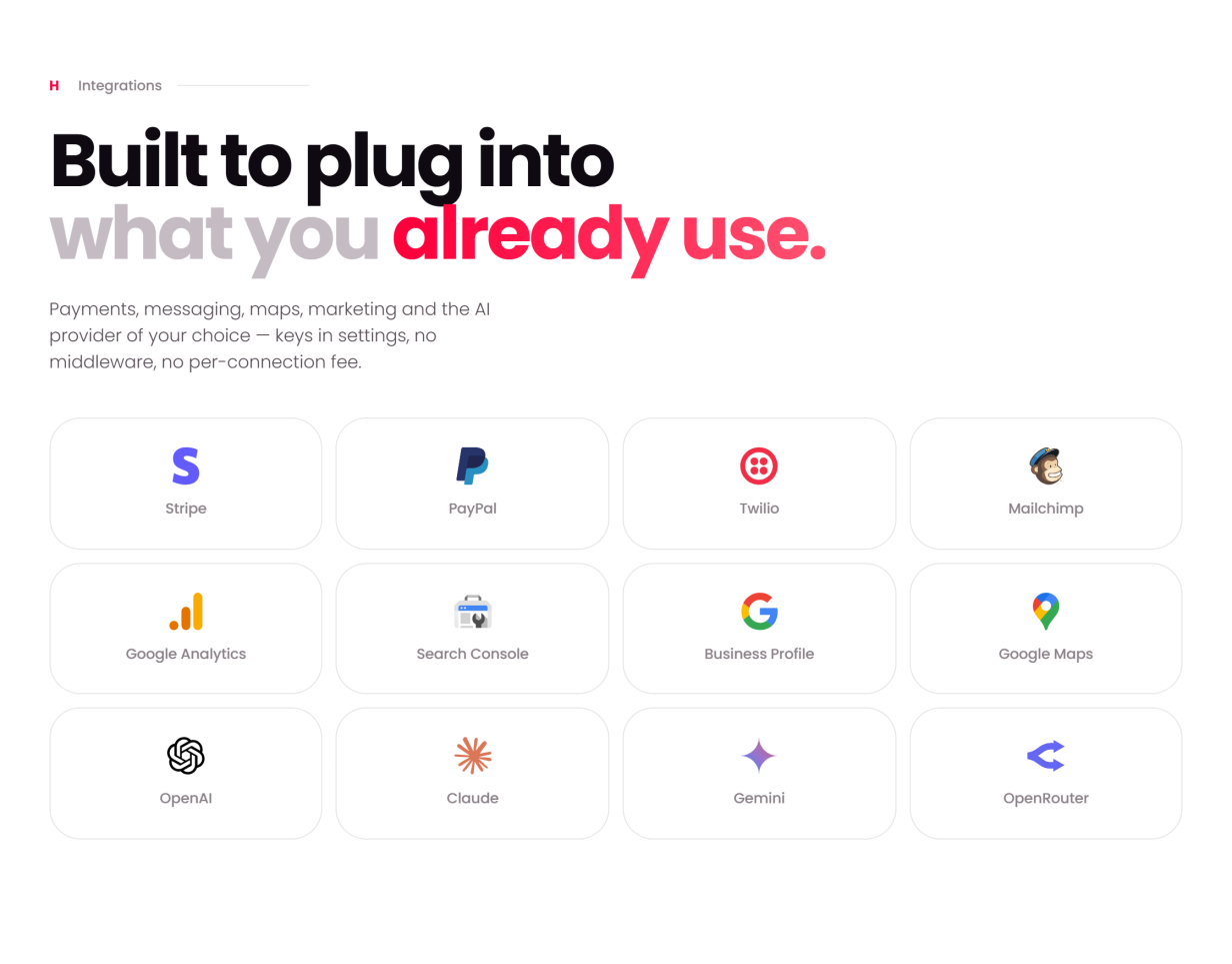 Built to plug into what you already use