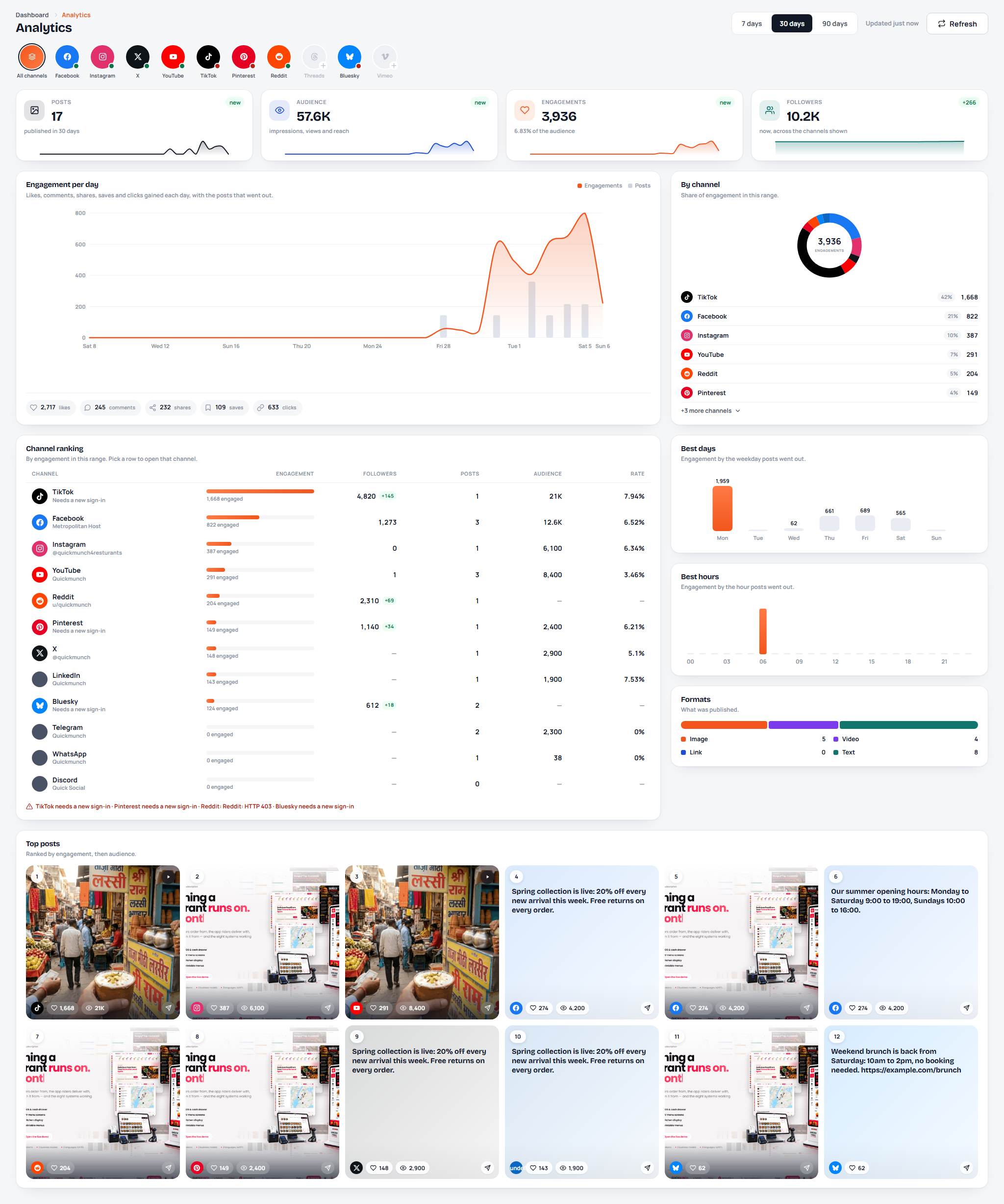 Analytics