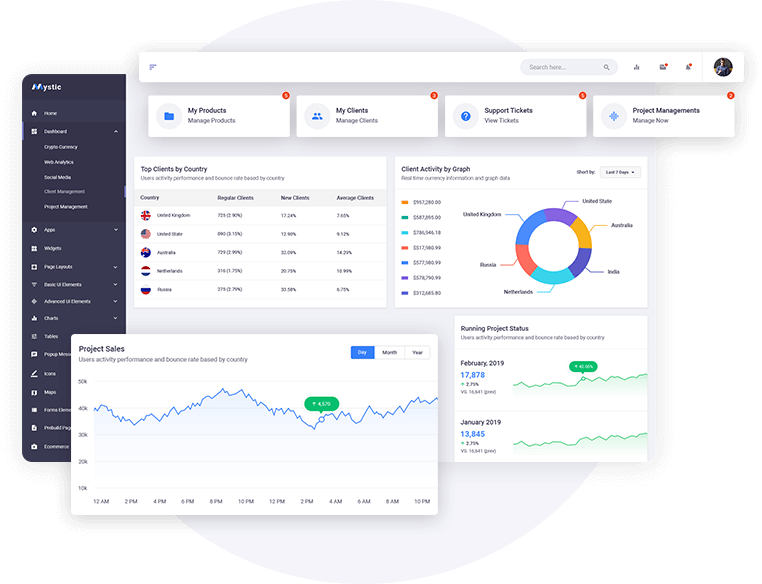 Client Management Dashboard