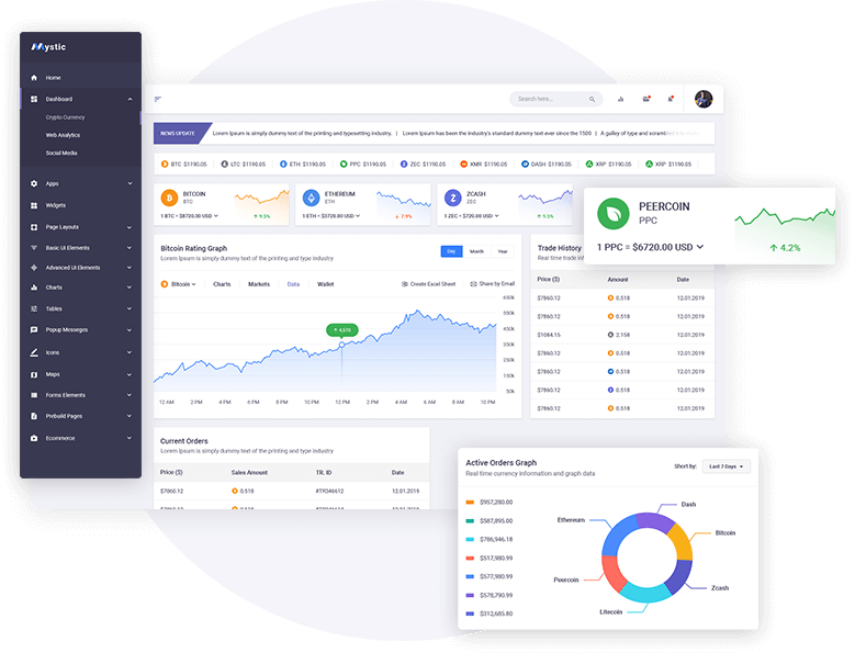 Mystic Dashboard — Cryptocurrency