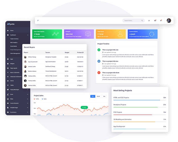 Project Management Dashboard