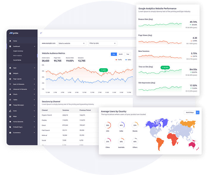 Web Analytics Dashboard