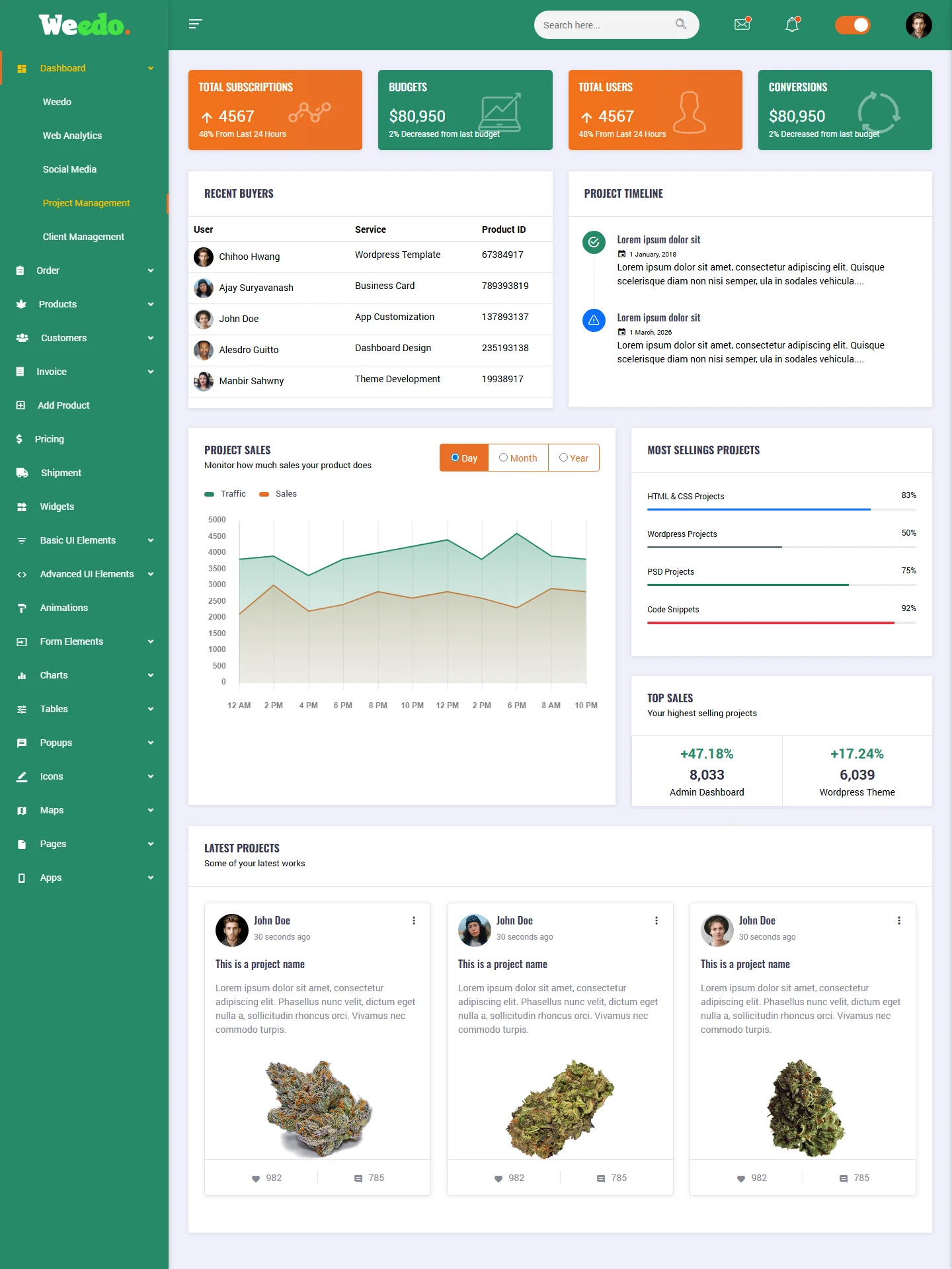 Project Management preview