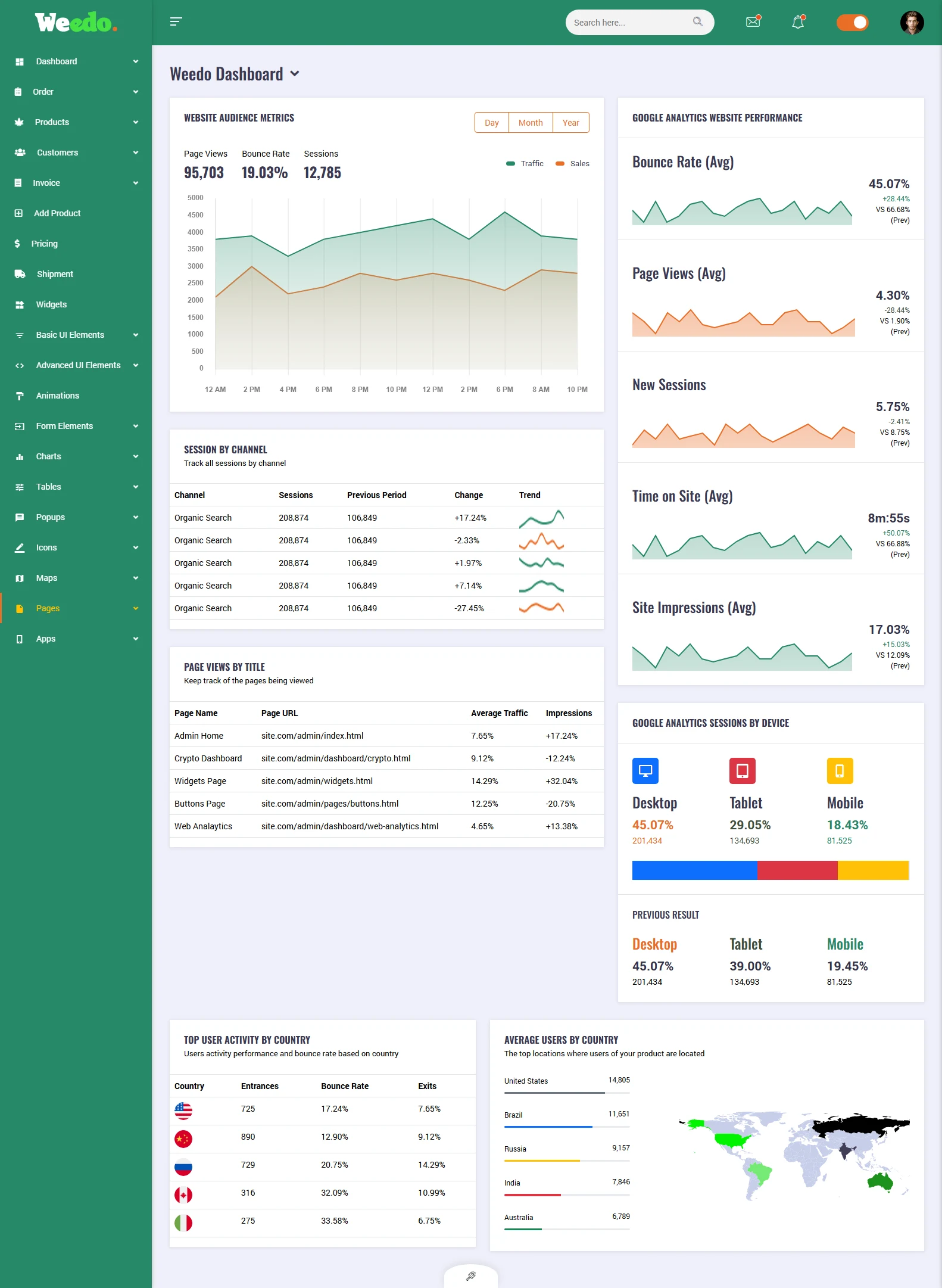 Modal Register preview
