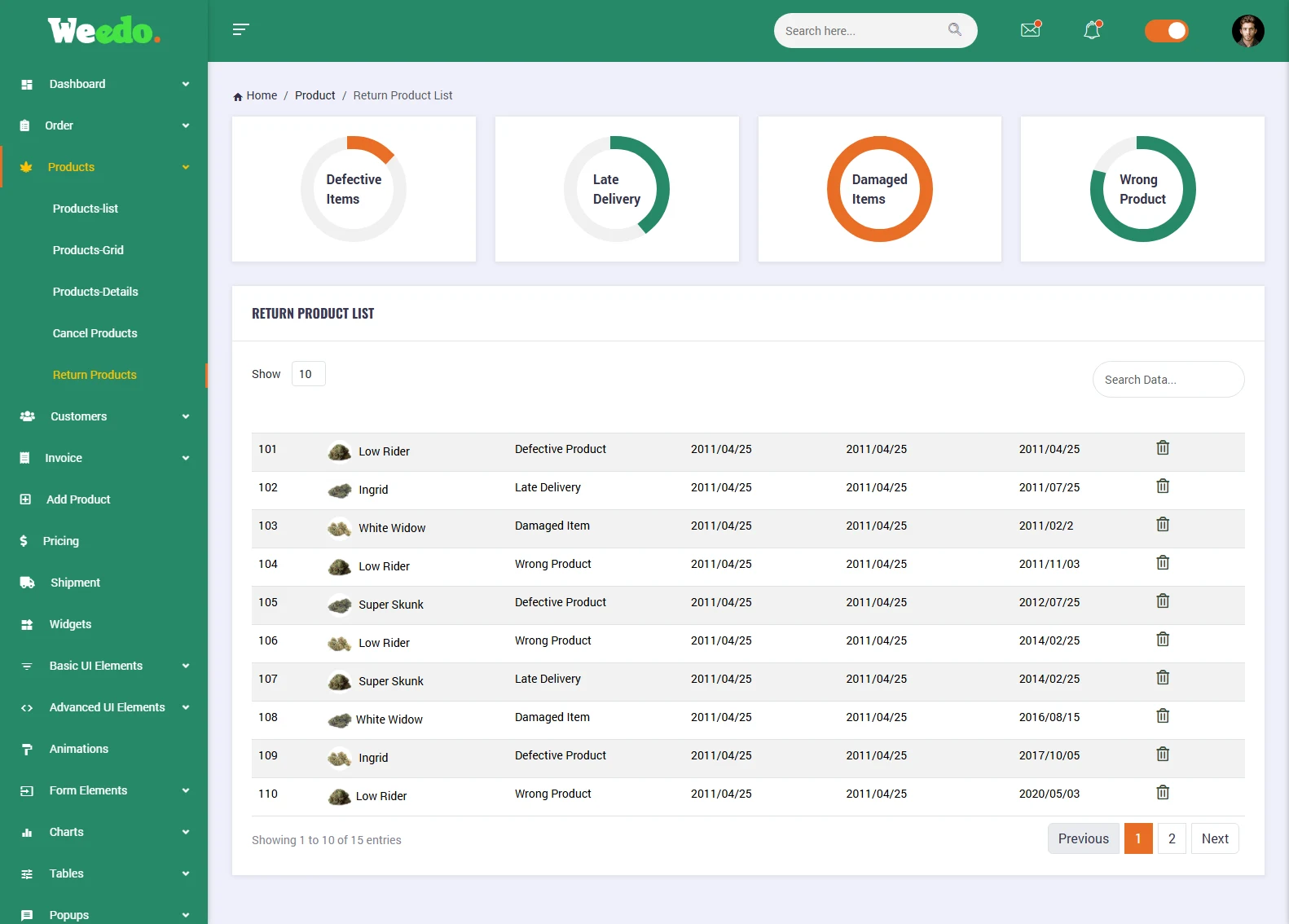 Return Product preview