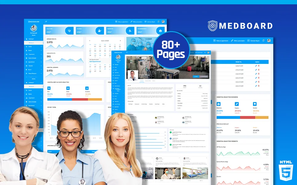 Medboard — Medical Dashboard HTML5 Template