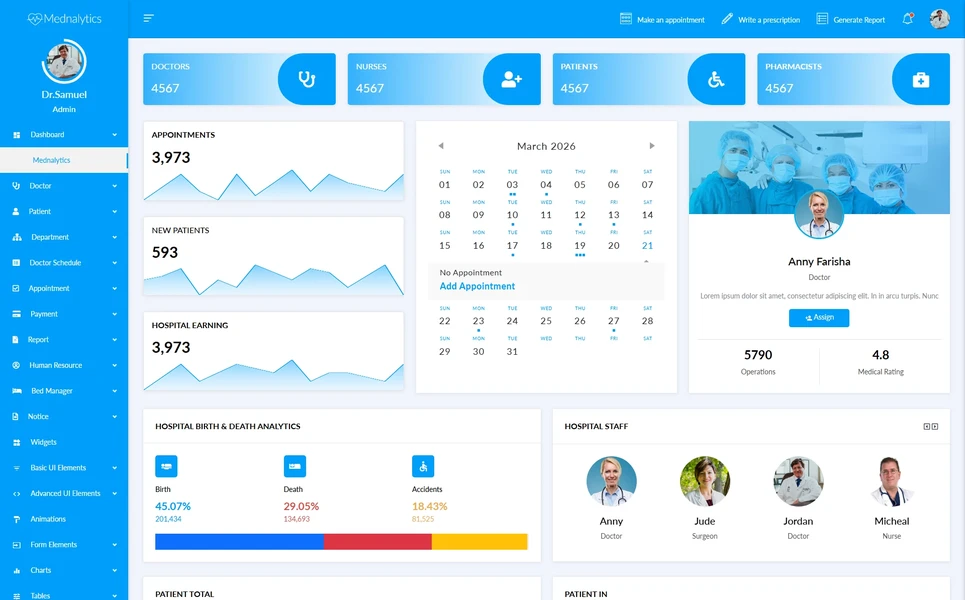 Mednalytics — Medical Analytics WordPress Theme