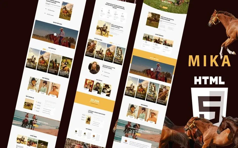 Mika — SaaS PHP Website Template