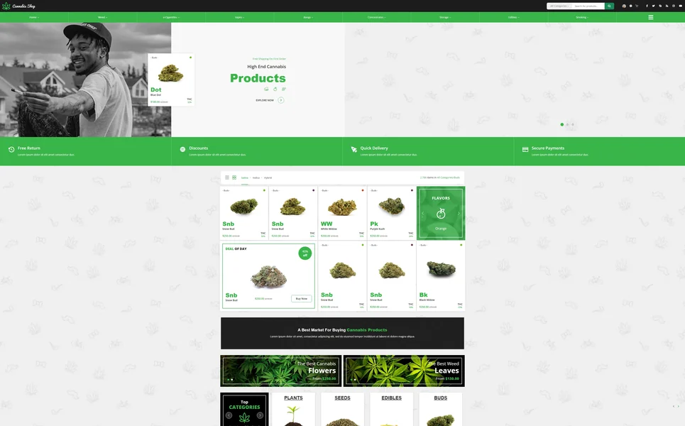 Shop Extended — eCommerce HTML5 Template