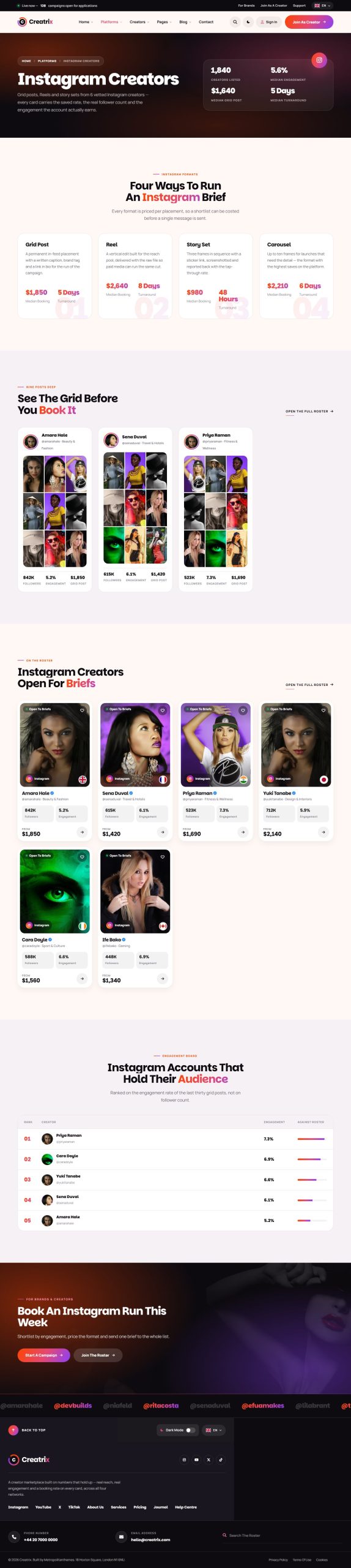 Creatrix — preview 4