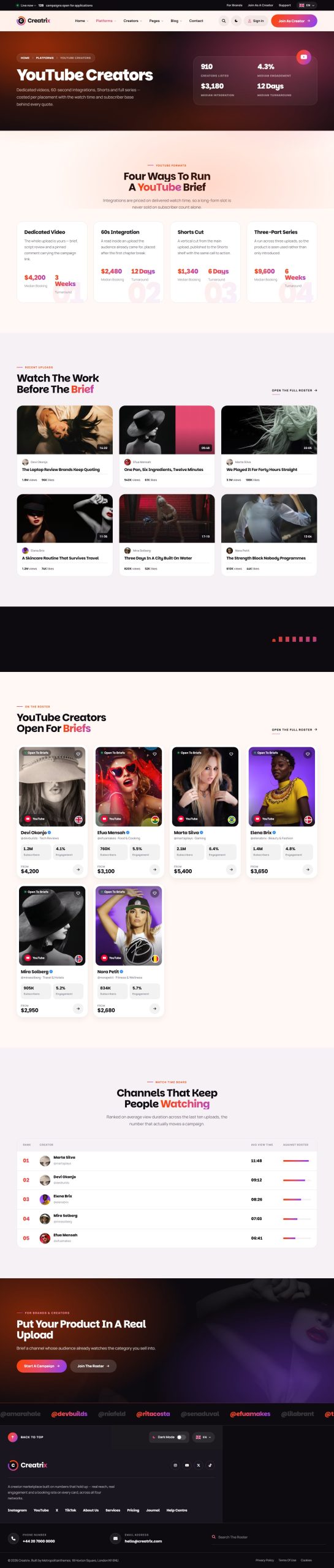 Creatrix — preview 5