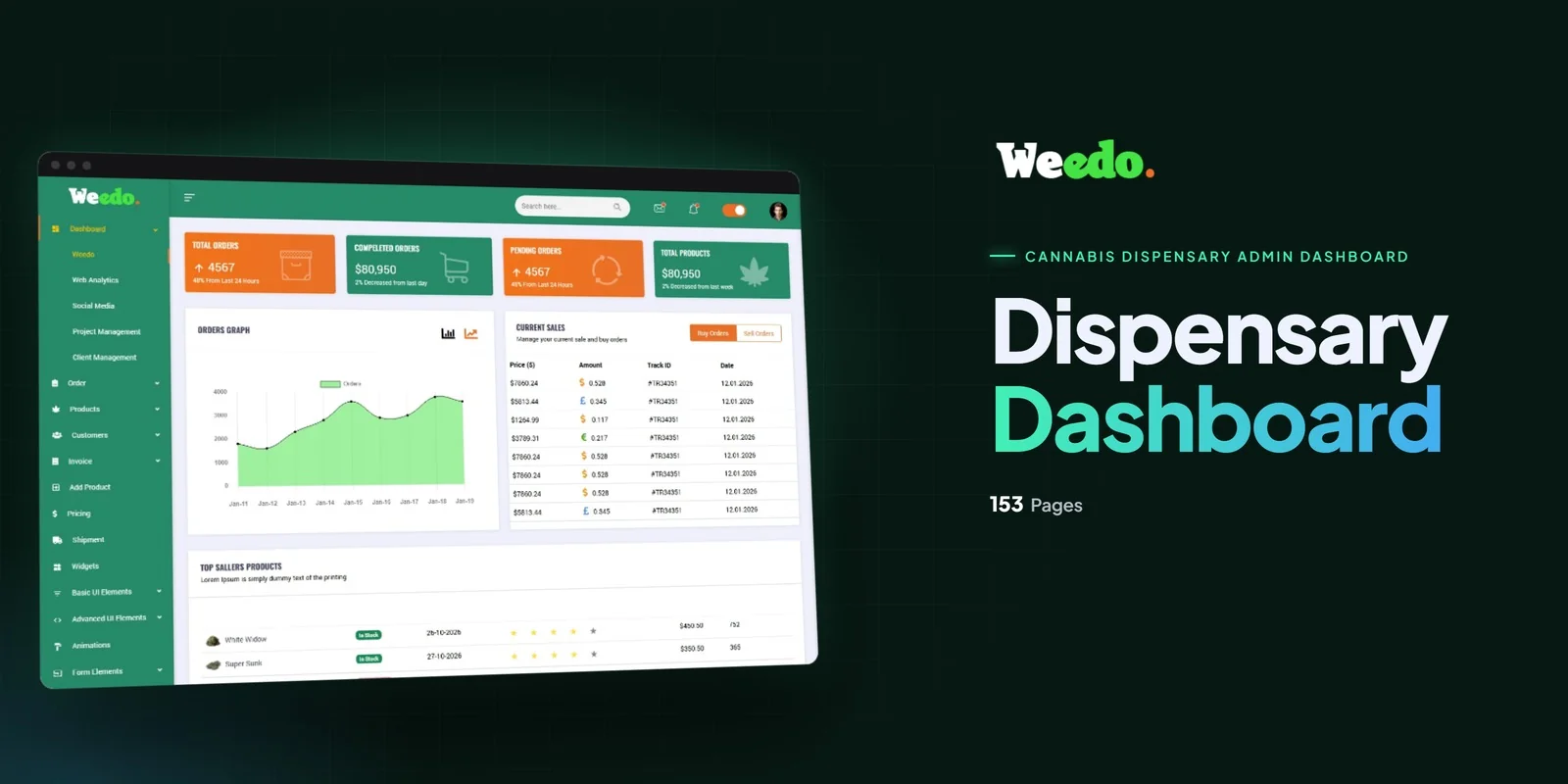 Weedoboard — Cannabis Dashboard HTML5 Template preview